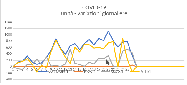cv1Screenshot 20210127 100213